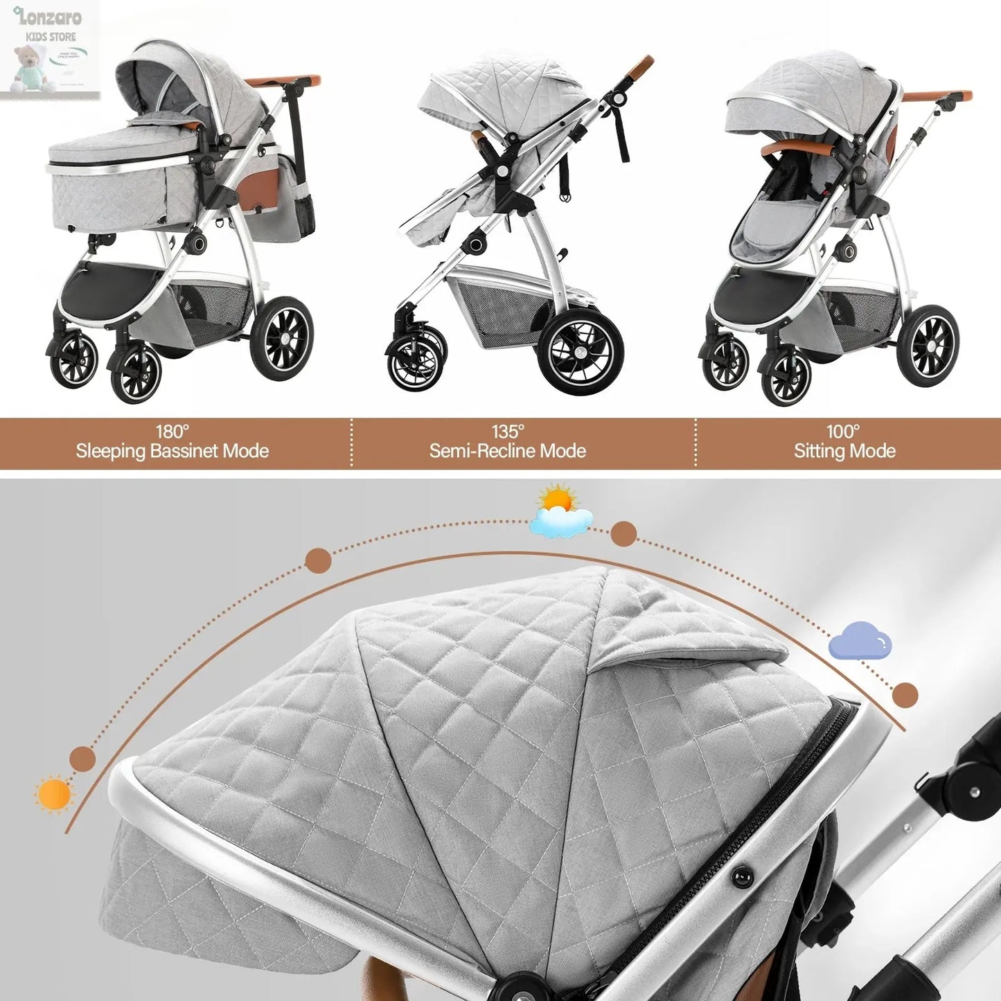 Kinderwagen 3 in 1 Multifunctioneel - Lonzaro Kids