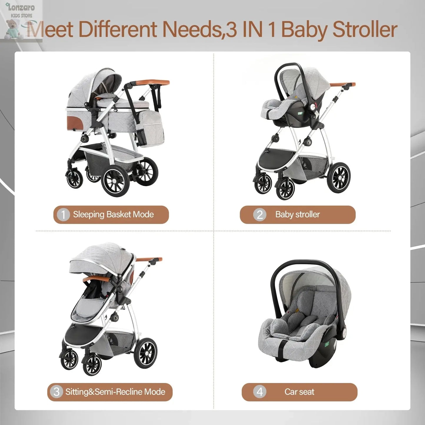 Kinderwagen 3 in 1 Multifunctioneel - Lonzaro Kids