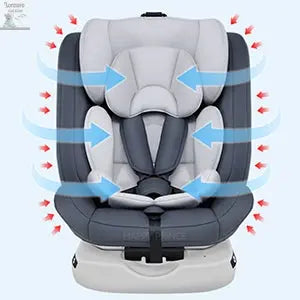 Autostoel 360° ISOFIX 0 -12 jaar - Lonzaro Kids