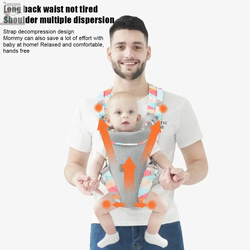 Draagbaar Babyzak Comfort en Draagbaarheid - Lonzaro Kids