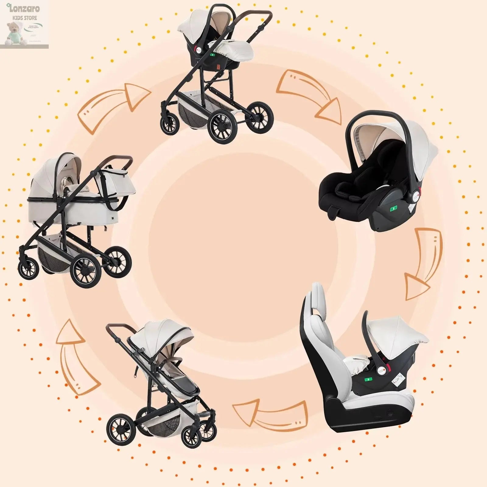 Luxe Opvouwbare Kinderwagen - Lonzaro Kids