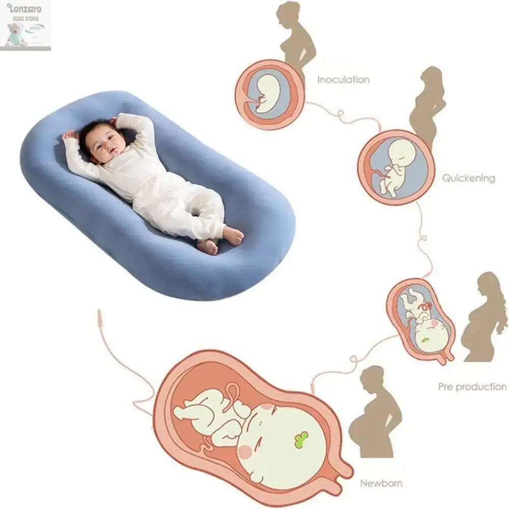 Draagbaar Baby Nest 75*45cm Lonzaro Kids