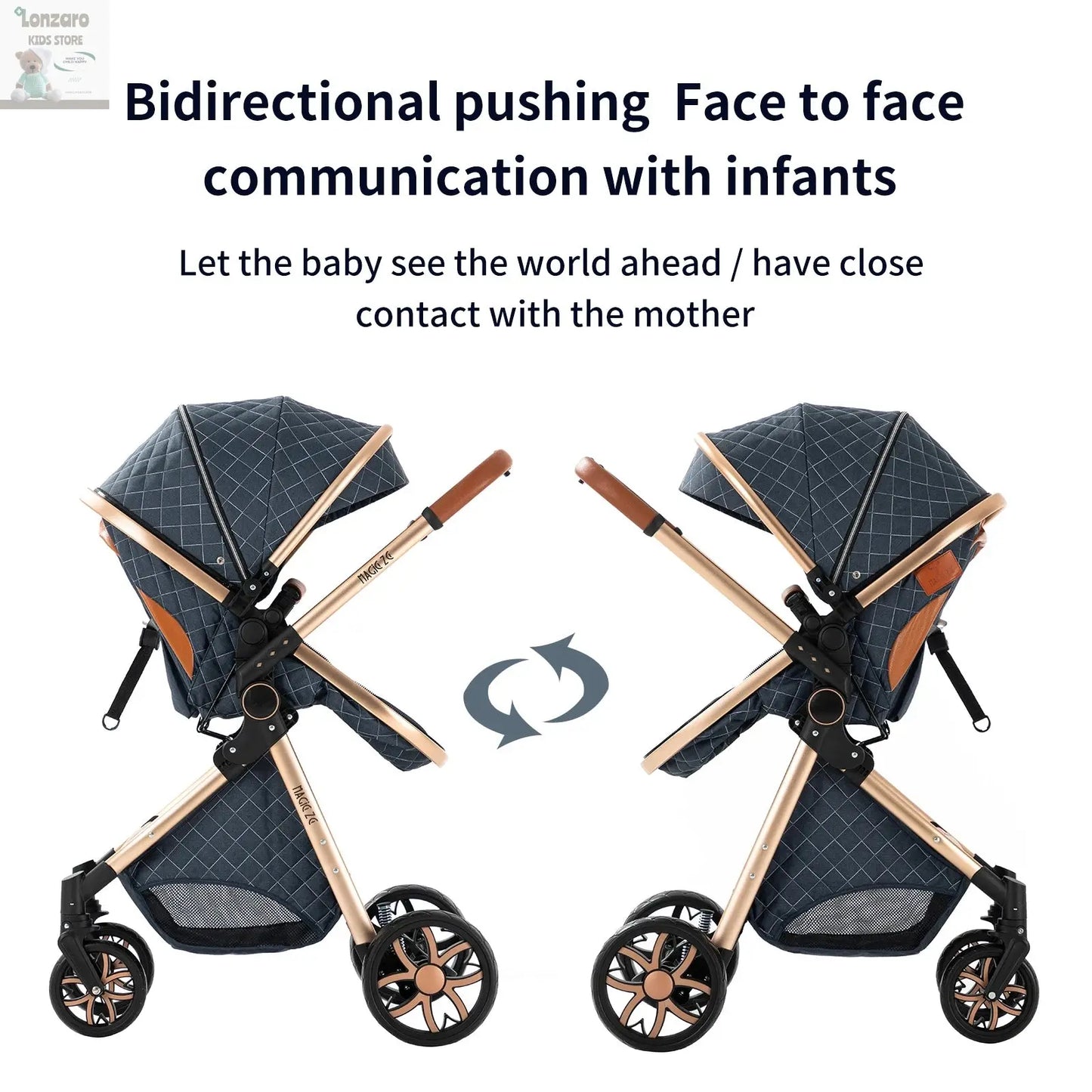 Lightweight Kinderwagen 3-IN-1 Luxury - Lonzaro Kids