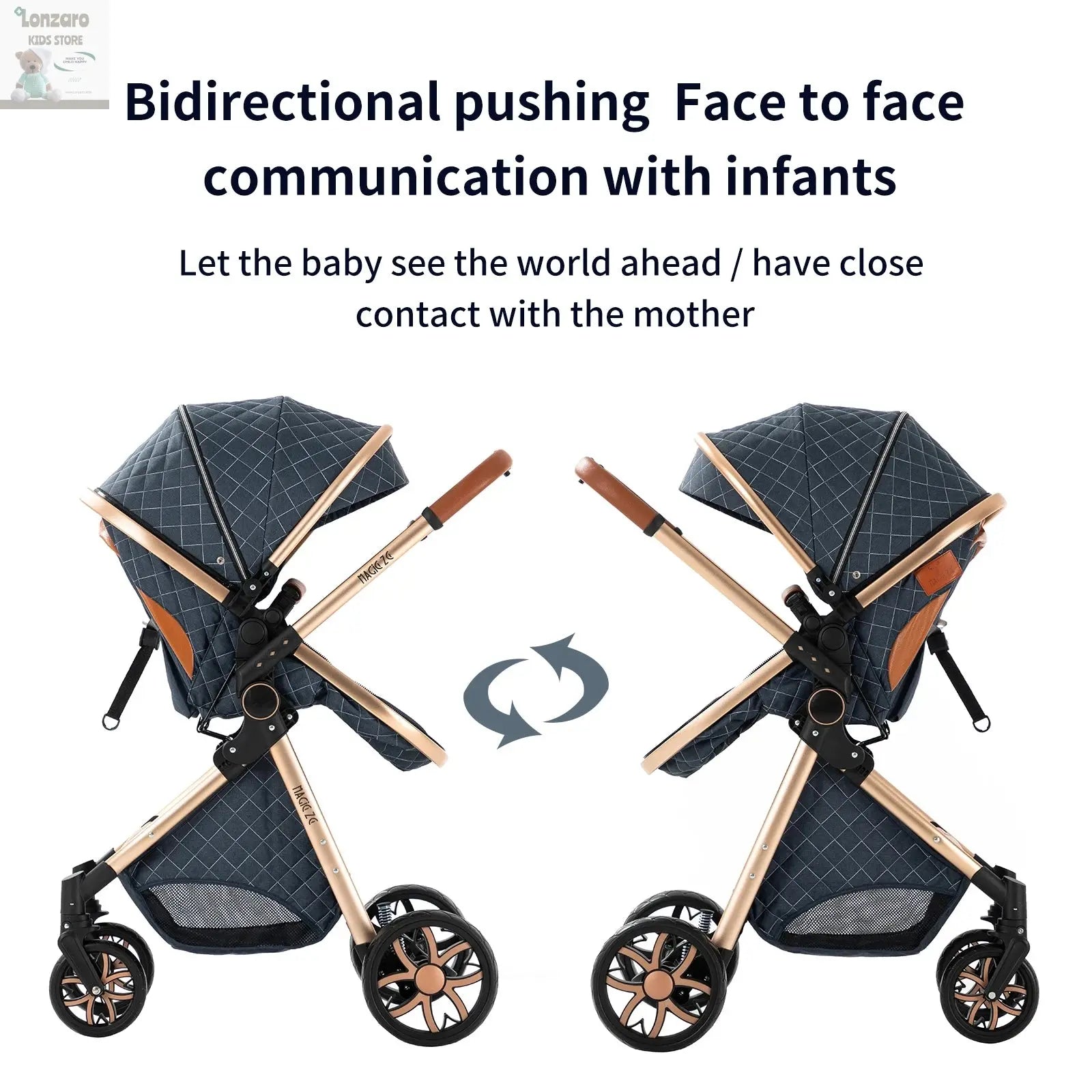 Lightweight Kinderwagen 3-IN-1 Luxury - Lonzaro Kids