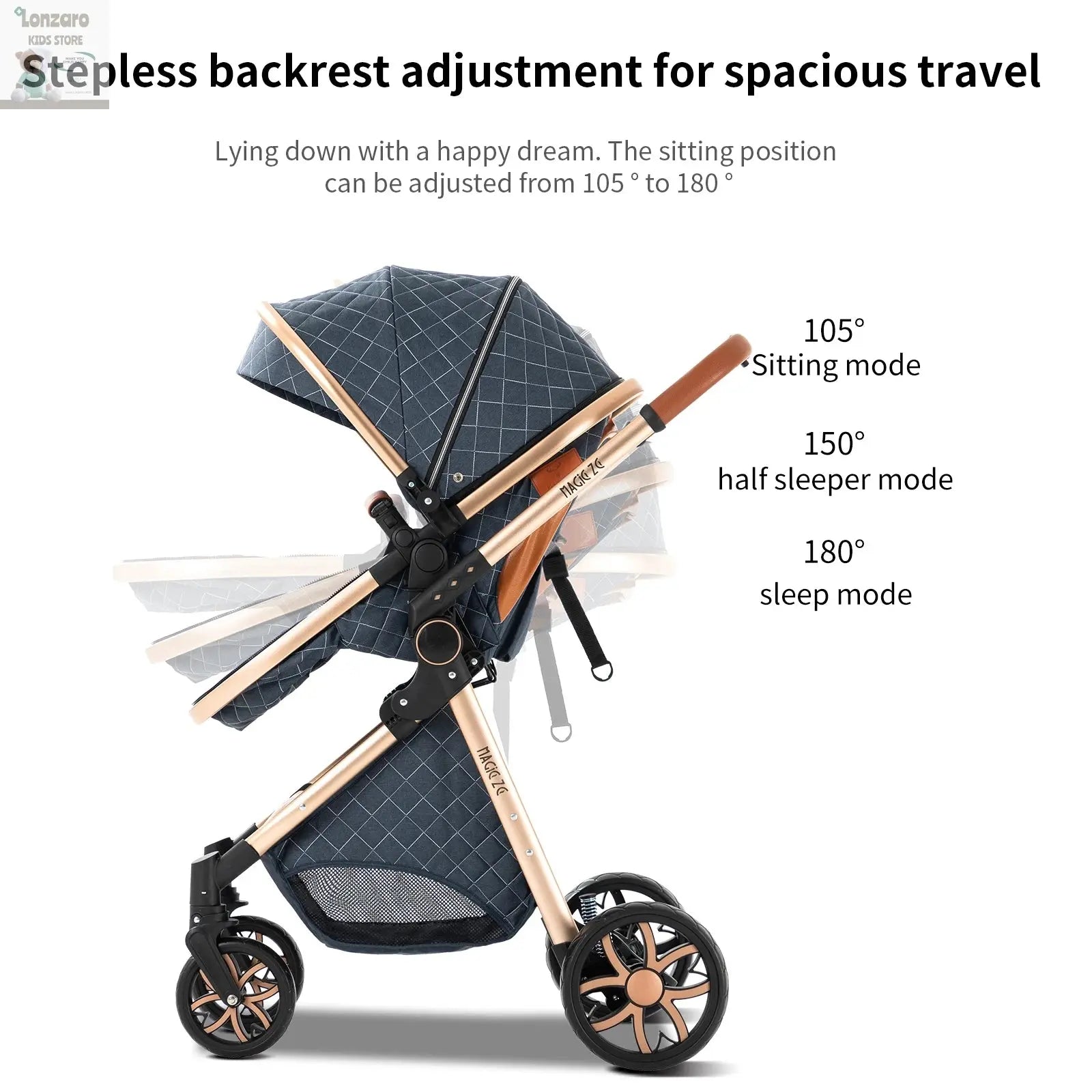 Lightweight Kinderwagen 3-IN-1 Luxury - Lonzaro Kids