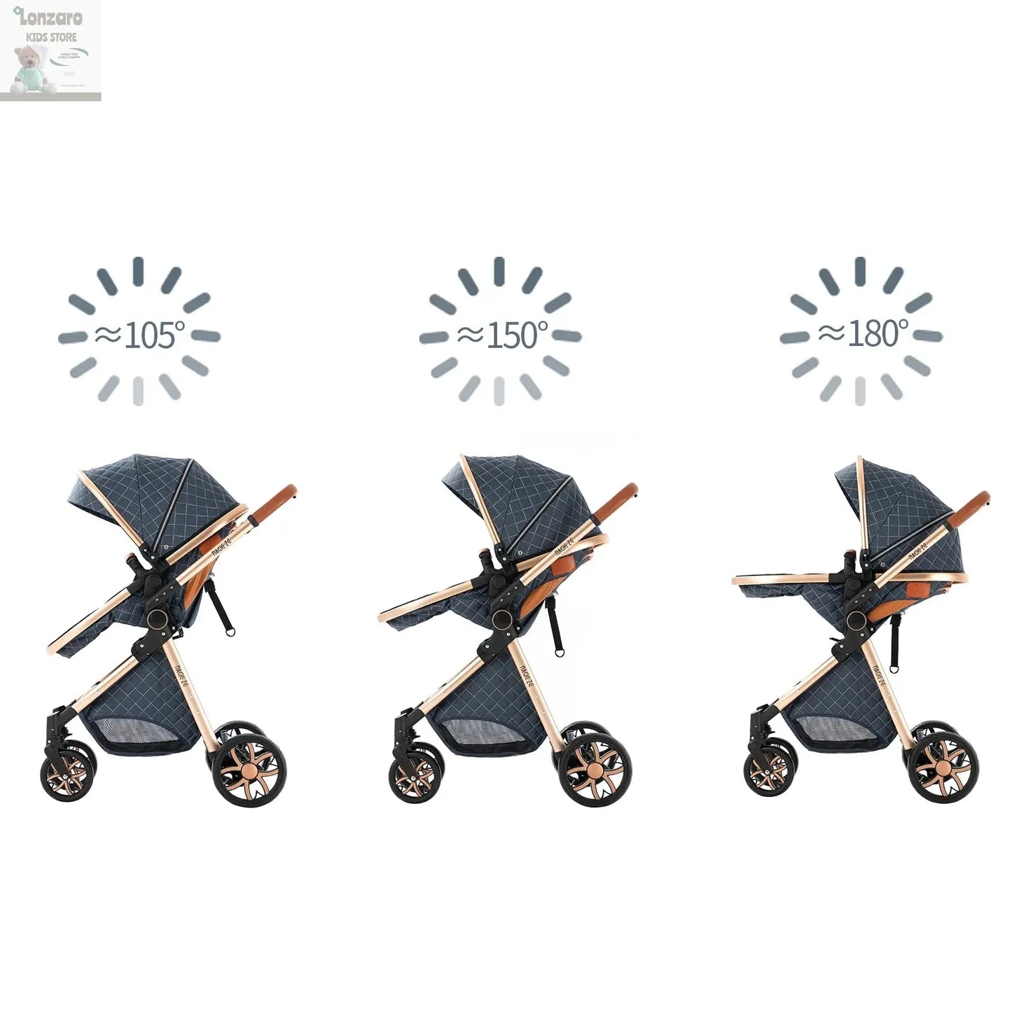 Lightweight Kinderwagen 3-IN-1 Luxury - Lonzaro Kids