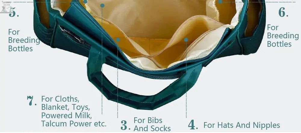 Nylon Multifunctionele Luiertas voor Mama's en Baby's - Lonzaro Kids