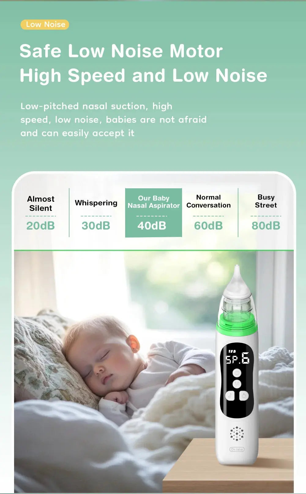 Dr.isla Baby Electric Nasal Aspirator Nose Suction Device with Food Grade Silicone Mouthpiece 6 Suction Modes and Soothing Music Lonzaro Kids