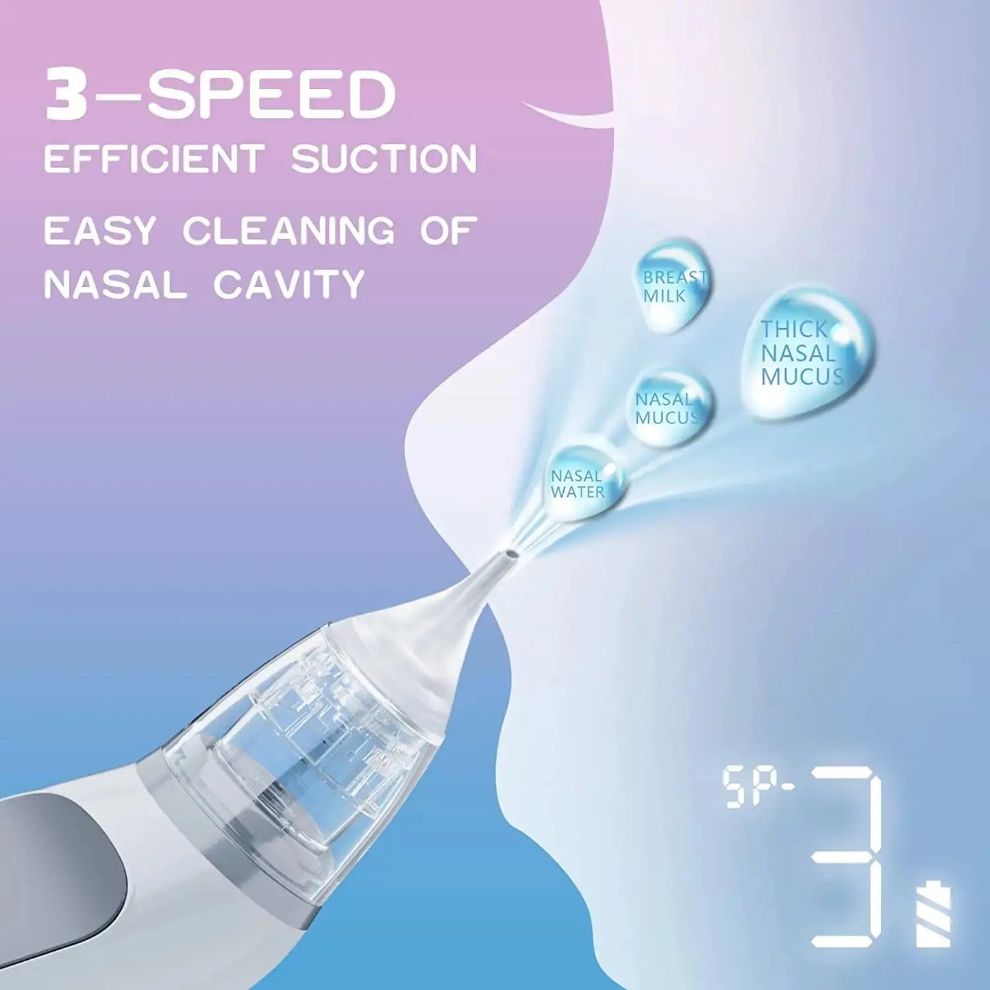Baby Electric Nasal Aspirator Nose Suction Device with Food Grade Silicone Mouthpiece 3 Suction Modes and Soothing Music Lonzaro Kids