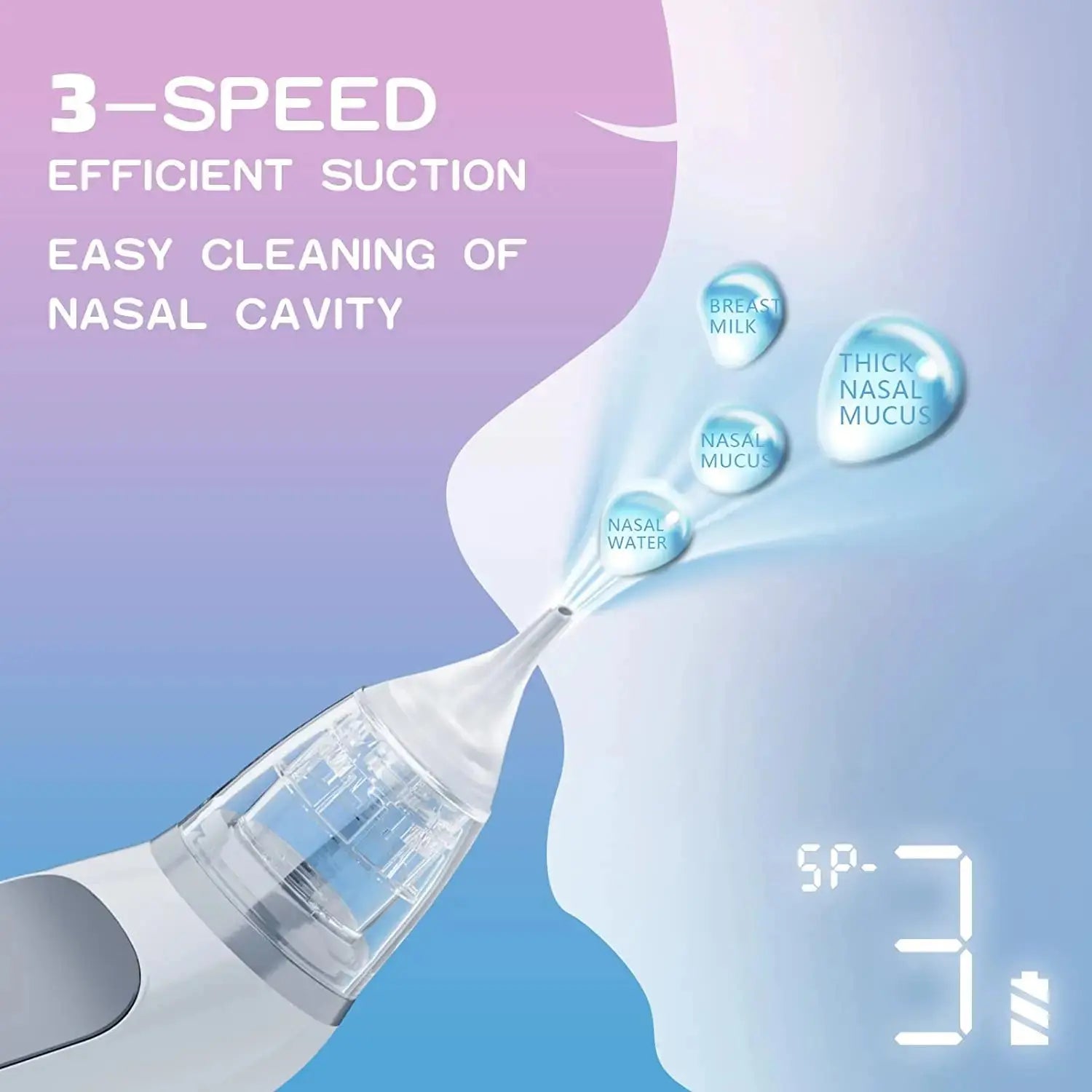 Baby Electric Nasal Aspirator Nose Suction Device with Food Grade Silicone Mouthpiece 3 Suction Modes and Soothing Music Lonzaro Kids