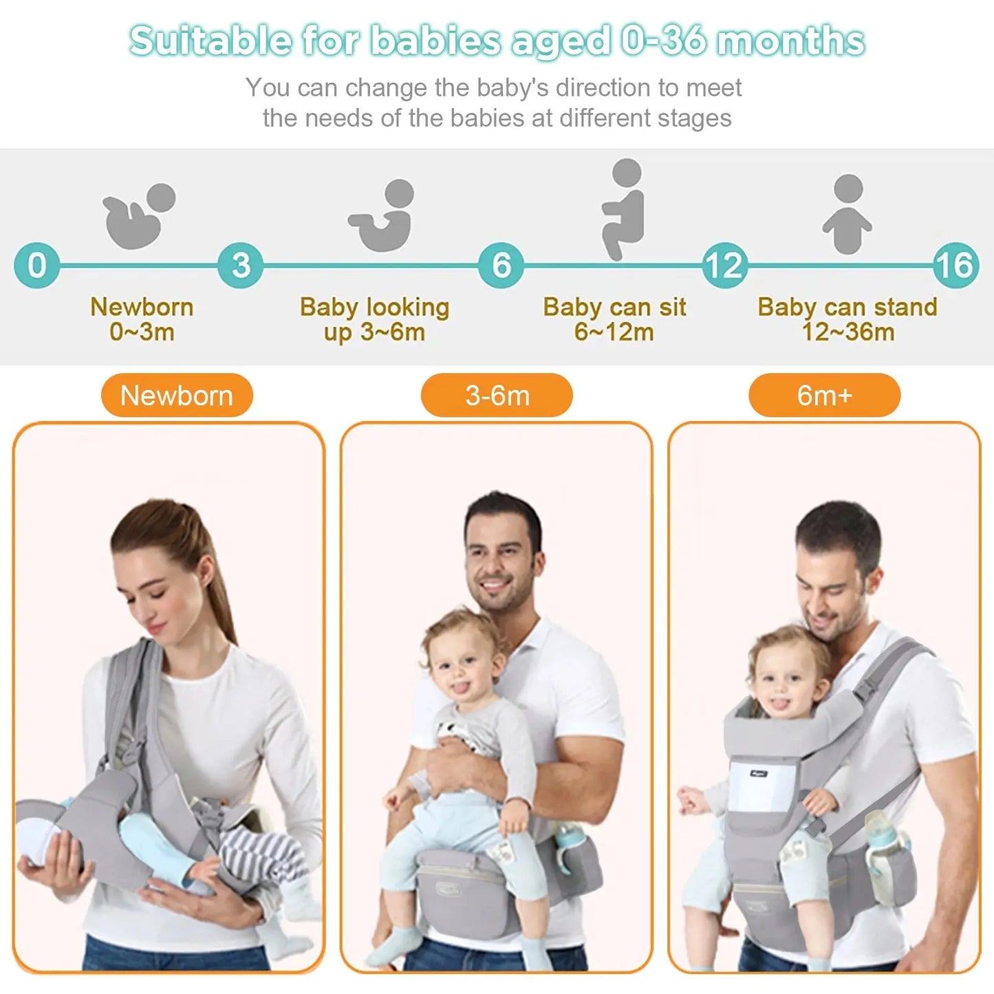 Multifunctionele Baby draagzak - Lonzaro Kids