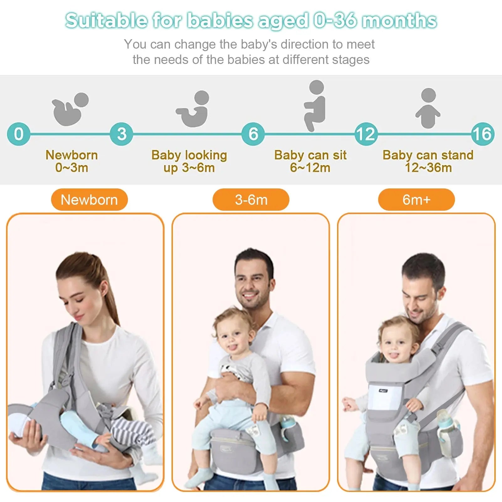 Multifunctionele Baby draagzak - Lonzaro Kids