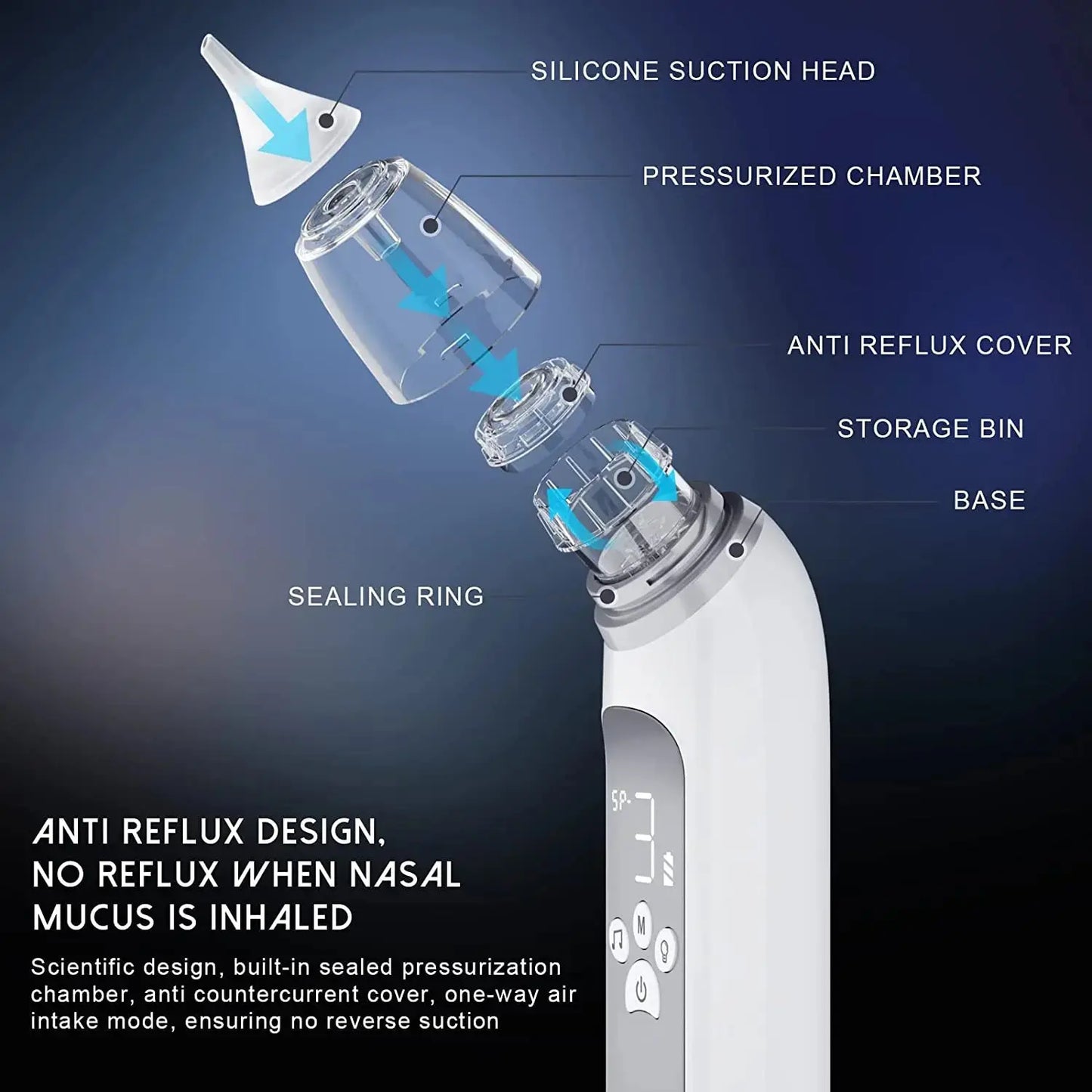 Baby Electric Nasal Aspirator Nose Suction Device with Food Grade Silicone Mouthpiece 3 Suction Modes and Soothing Music Lonzaro Kids