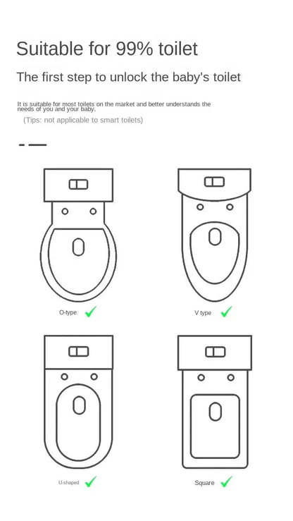 Baby and Child Toilet Seat Ring Female Baby and Little Boy Cushion Bedpan Cover Children's Toilet Household Auxiliary Toilet Lonzaro Kids