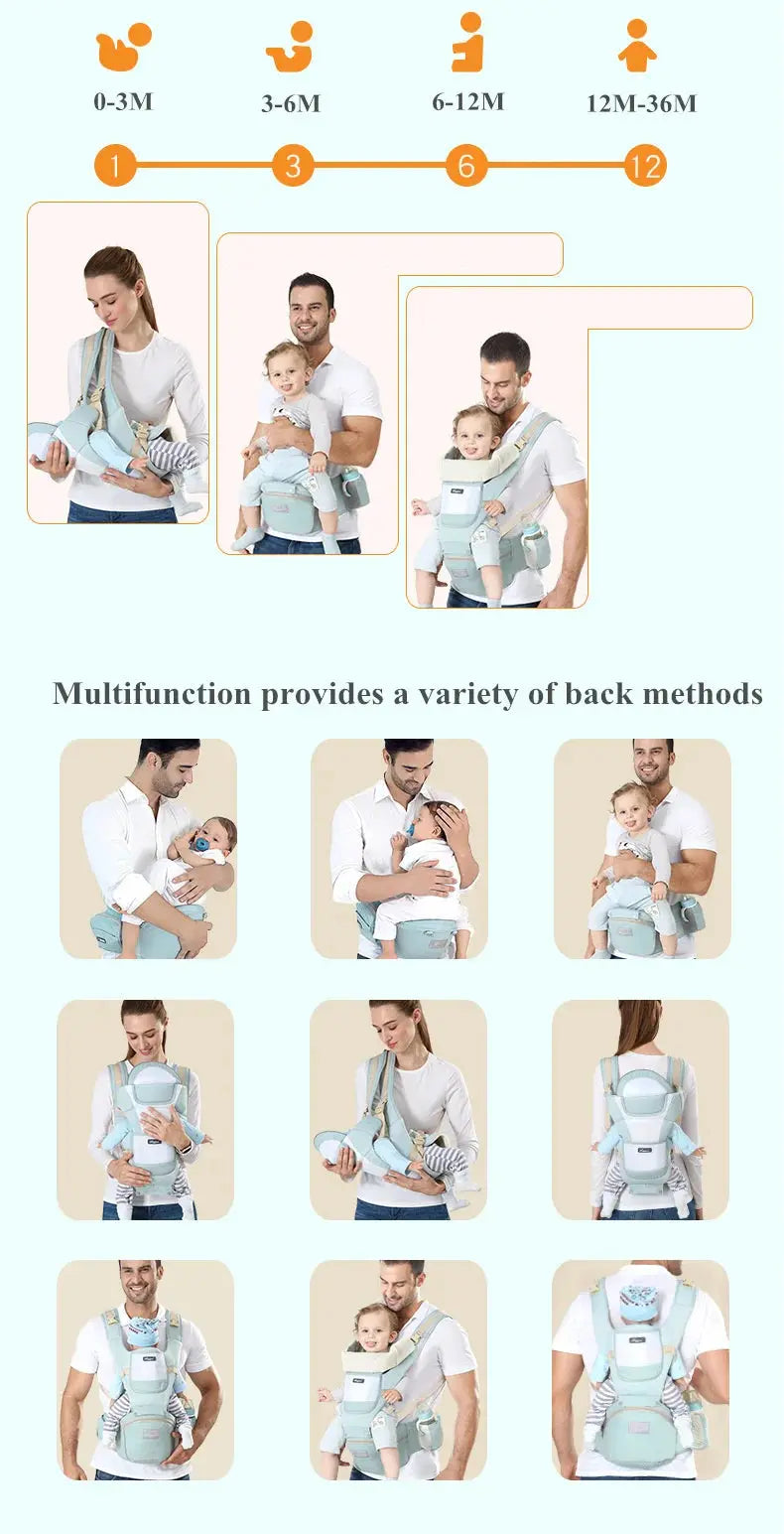 Multifunctionele Baby draagzak - Lonzaro Kids