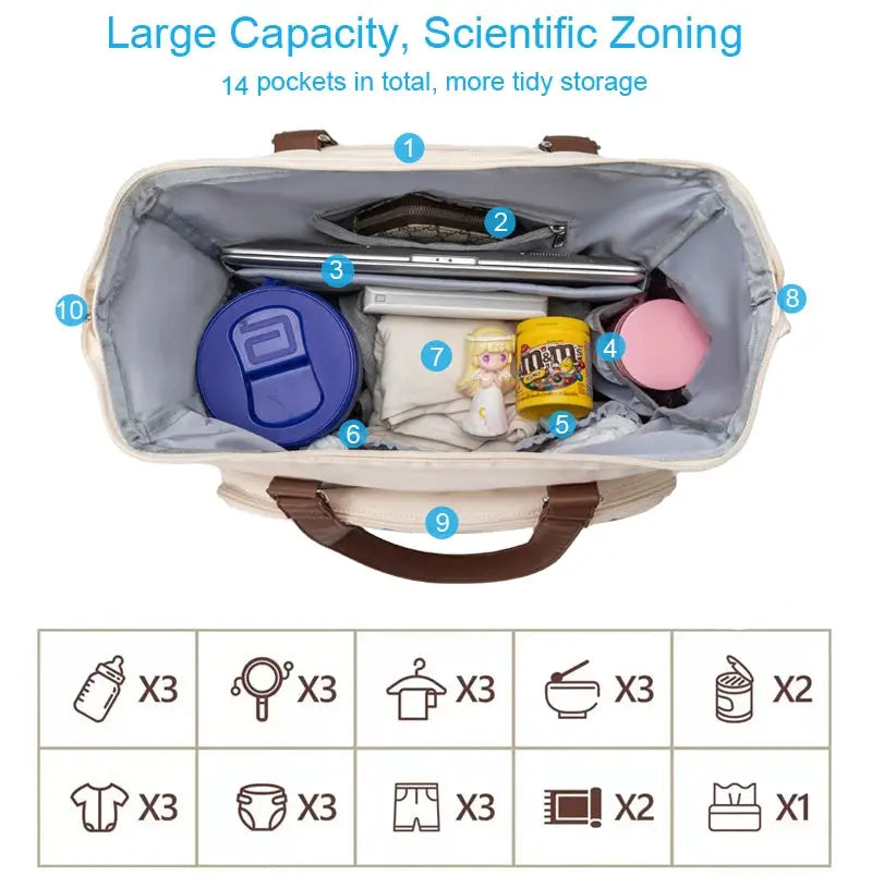 PANGDUBE Luxe 3-in-1 Luiertas Set - Lonzaro Kids