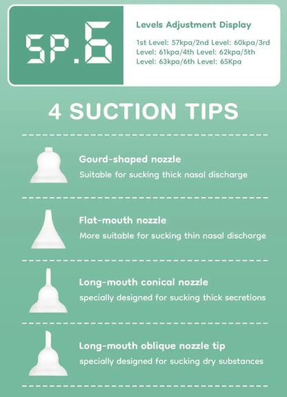 Dr.isla Baby Electric Nasal Aspirator Nose Suction Device with Food Grade Silicone Mouthpiece 6 Suction Modes and Soothing Music Lonzaro Kids