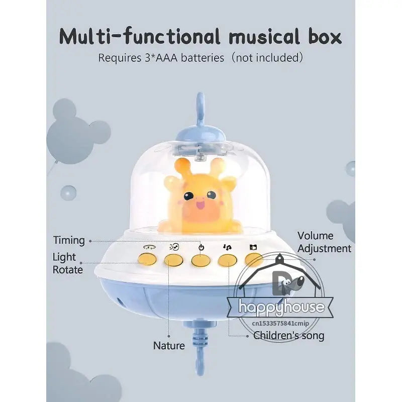 Musical Baby Crib Mobile with Lights Music Projection for Infants Remote Control Crib Toys for Newborn Baby Mobile for Crib Toys Lonzaro Kids