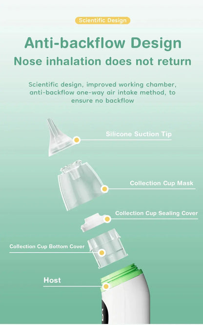 Dr.isla Baby Electric Nasal Aspirator Nose Suction Device with Food Grade Silicone Mouthpiece 6 Suction Modes and Soothing Music Lonzaro Kids