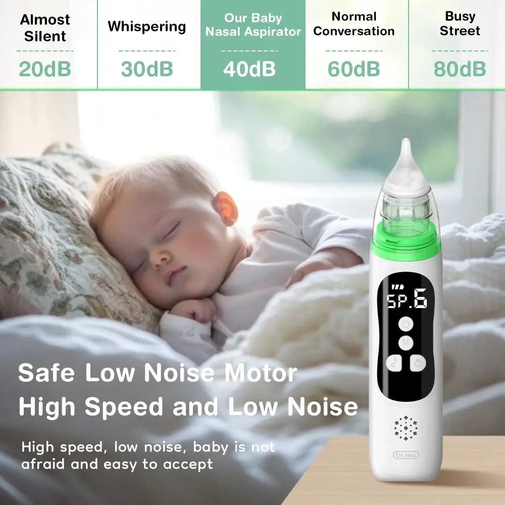 Dr.isla Baby Electric Nasal Aspirator Nose Suction Device with Food Grade Silicone Mouthpiece 6 Suction Modes and Soothing Music Lonzaro Kids