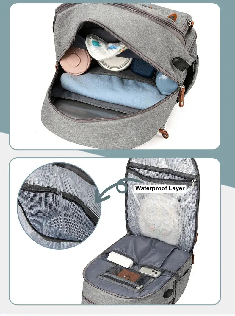 Diaper Bag Backpack Baby Essentials Travel Tote Multifunction Waterproof with Changing Station Pad Stroller Straps Big for Mommy Lonzaro Kids