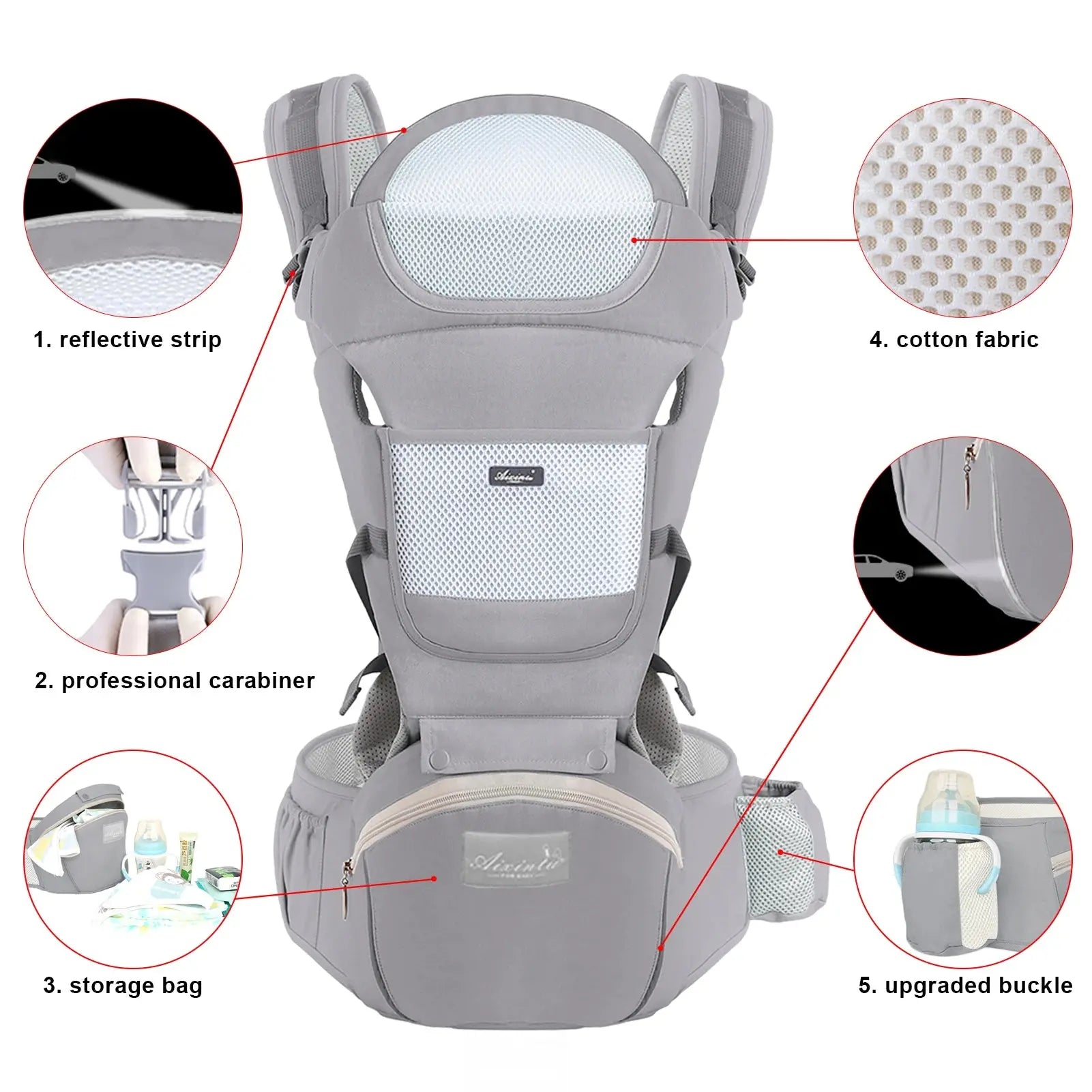 Multifunctionele Baby draagzak - Lonzaro Kids