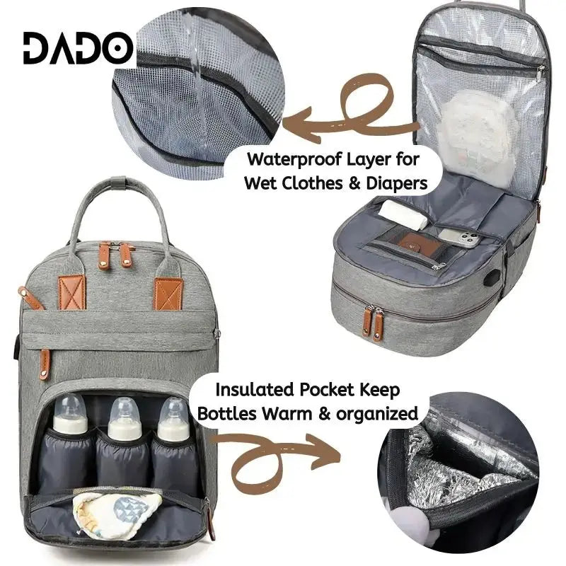 Diaper Bag Backpack Baby Essentials Travel Tote Multifunction Waterproof with Changing Station Pad Stroller Straps Big for Mommy Lonzaro Kids