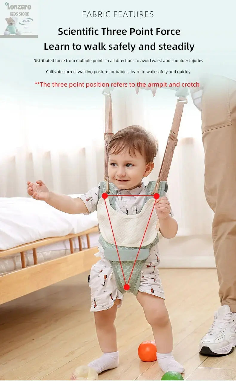 Toddler Infant Walker Harness Assistant Belt - Help Baby Walk - Child Learning Walk Support Assist Trainer Baby Walking Harness Lonzaro Kids