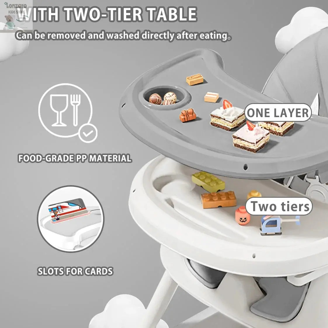 UBRAVOO Foldable Baby High Chair 6 Months Plus, with Large Antislip Pad & ToyRack, Easy to Clean Feeding , E500 Lonzaro Kids