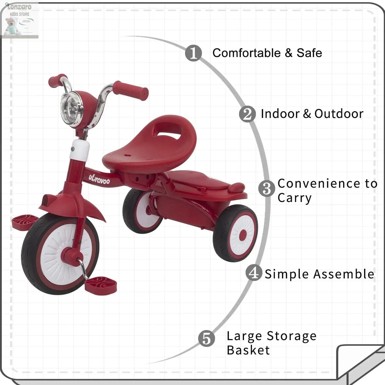 UBRAVOO Vouwbare Trike met Verlichting en Schokdemping Lonzaro Kids