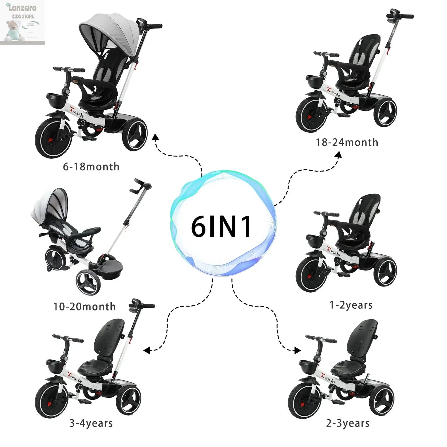 Ubravoo 6-in-1 Trike: Veilige Babyfiets & Wandelwagen - Lonzaro Kids