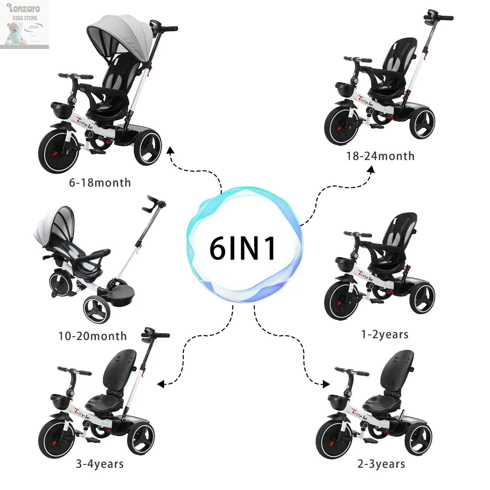 Ubravoo 6-in-1 Trike: Veilige Babyfiets & Wandelwagen - Lonzaro Kids